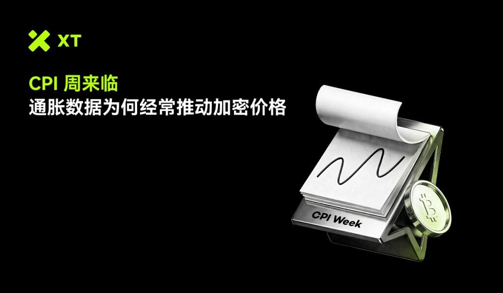 march-2026-cpi-week-explained-cover-cn