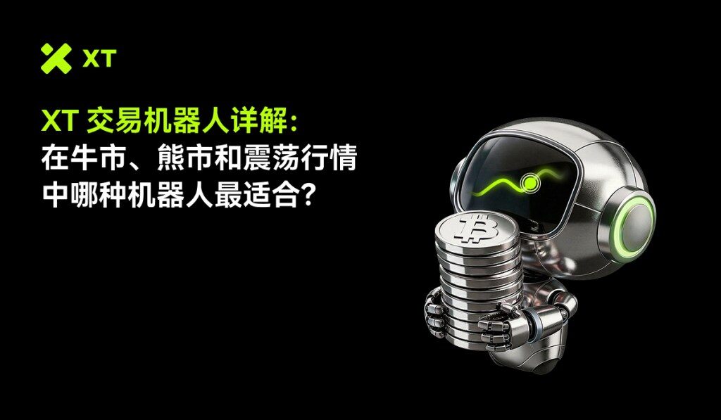 A robot holding a stack of coins with a Bitcoin symbol, featuring a futuristic design, against a black background with text about market analysis.