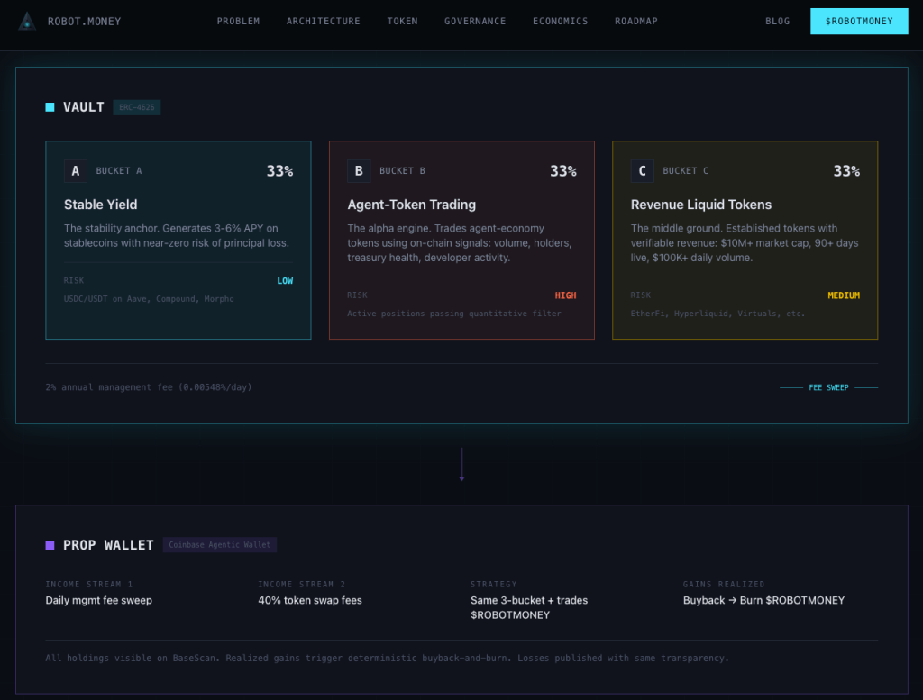 robot-money-homepage