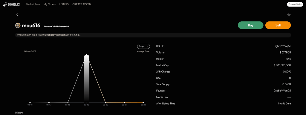 bihelix-mcu616-listing