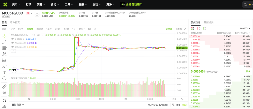 mcu616usdt-spot-market-on-xt-exchange-cn