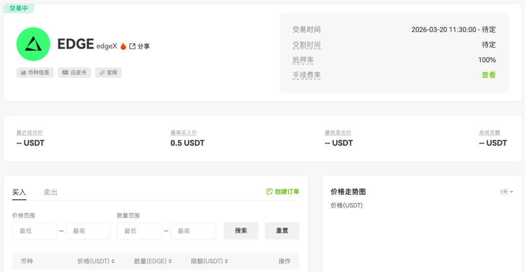 edgeusdt-premarket-otc-trading-on-xt-exchange-cn