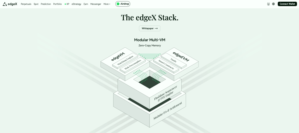 edgex-homepage