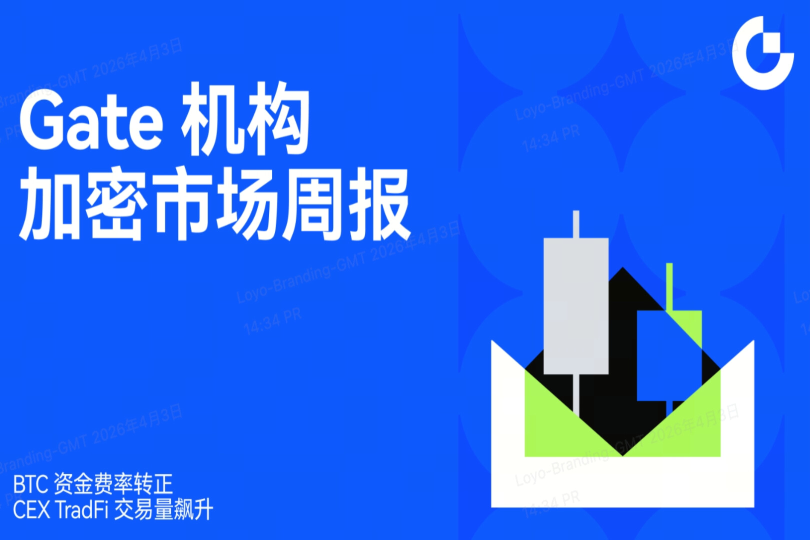 게이트 에이전시 주간 보고서: BTC 펀드율 개정 및 CEX TradFi 거래가 서둘러 (23 March-29 March 2026)