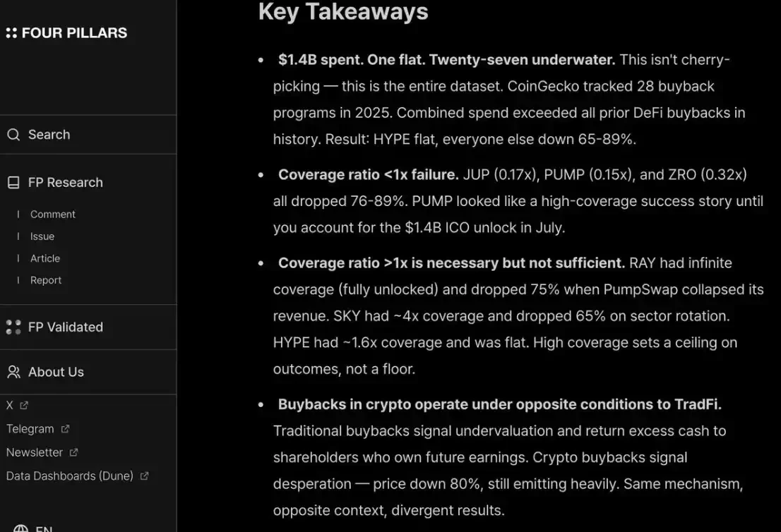 大逃离:加密风投失去的「黄金退出通道」