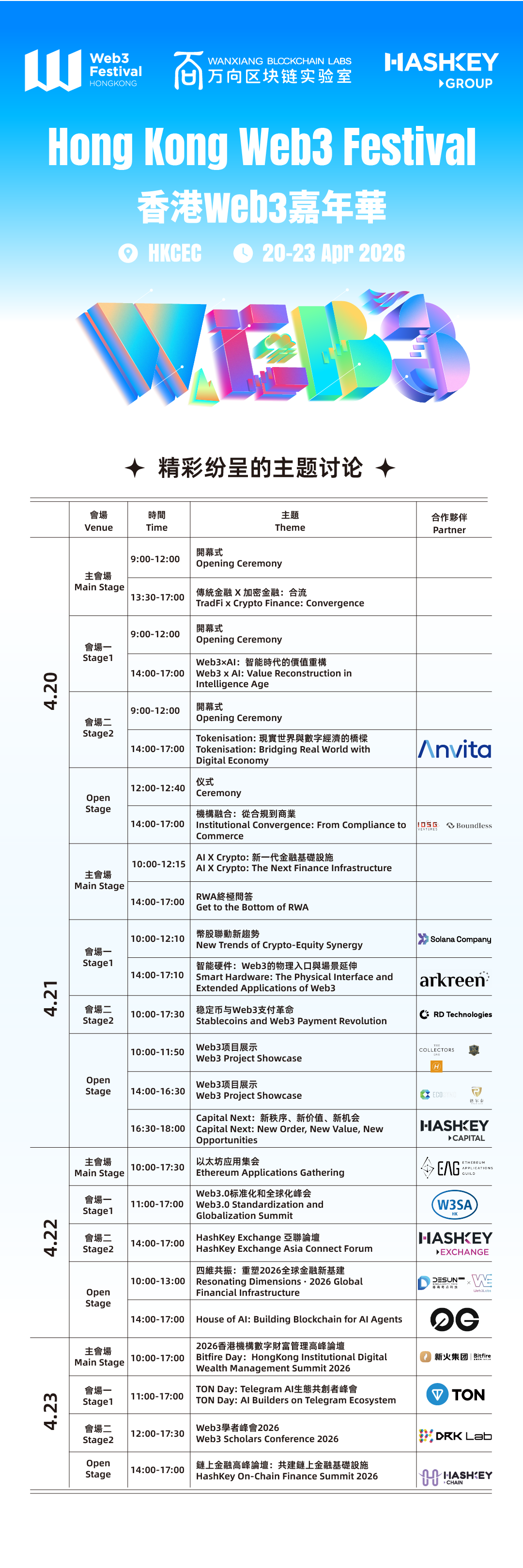 四海承风，全议程首曝：2026香港Web3嘉年华，群星共耀香江
