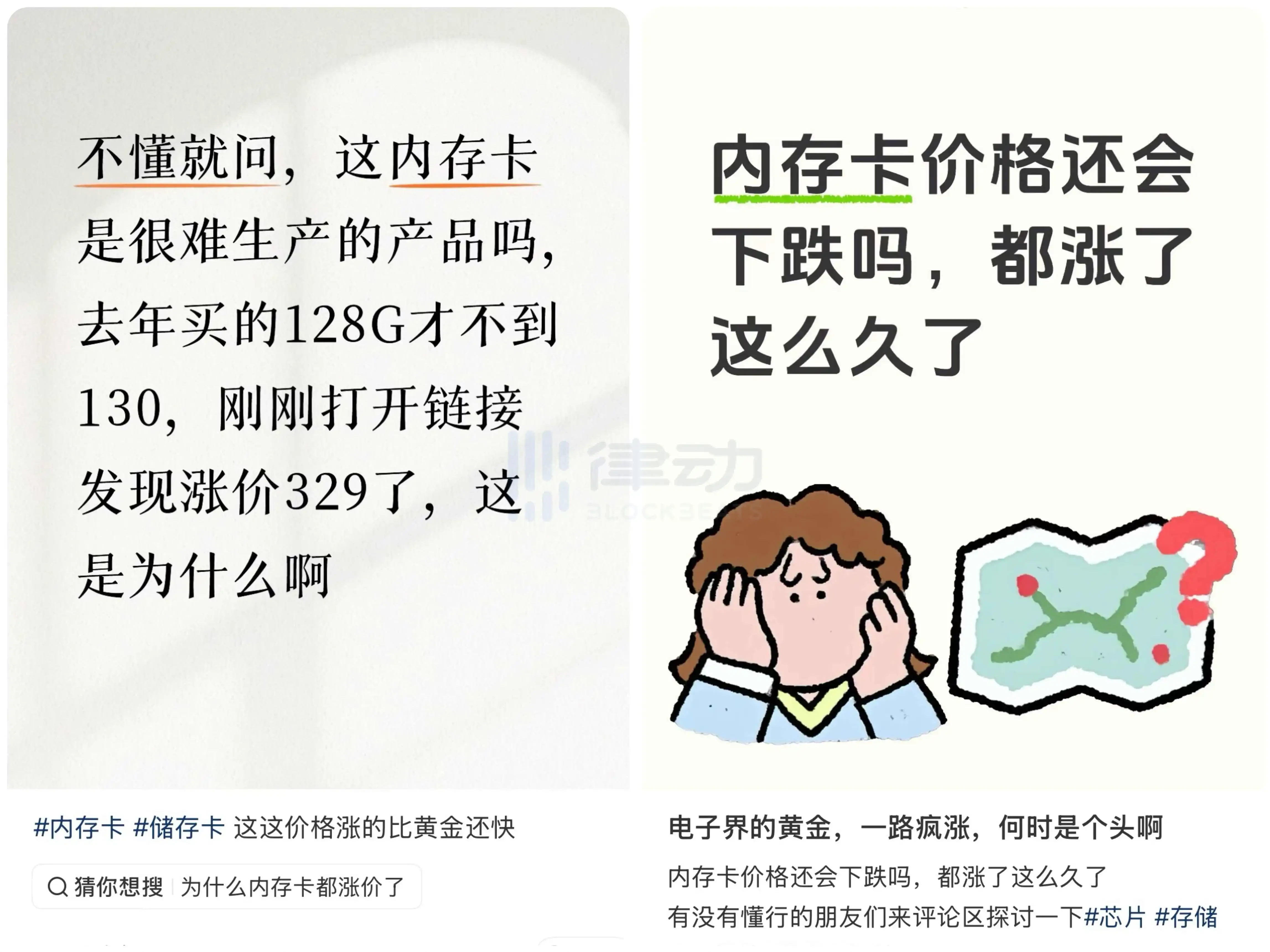 四个月价格翻倍,内存卡还要涨多久?