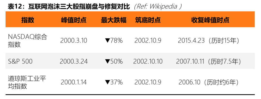泡沫之后，何去何从：2026 数字资产市场分析报告