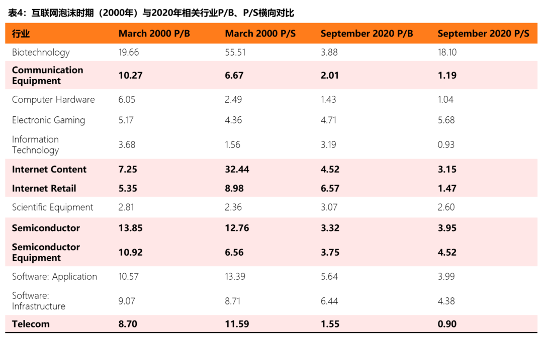 泡沫之后，何去何从：2026 数字资产市场分析报告