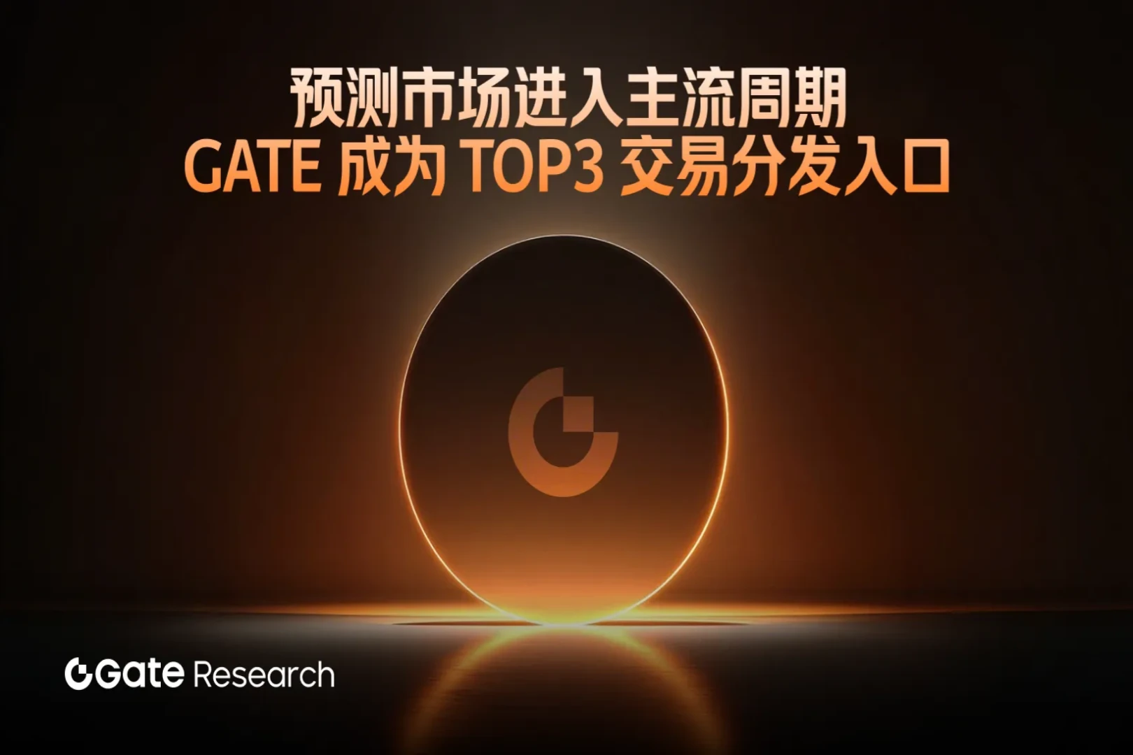 Gate 研究院:预测市场进入主流周期,Gate 已成为 Top3 交易入口