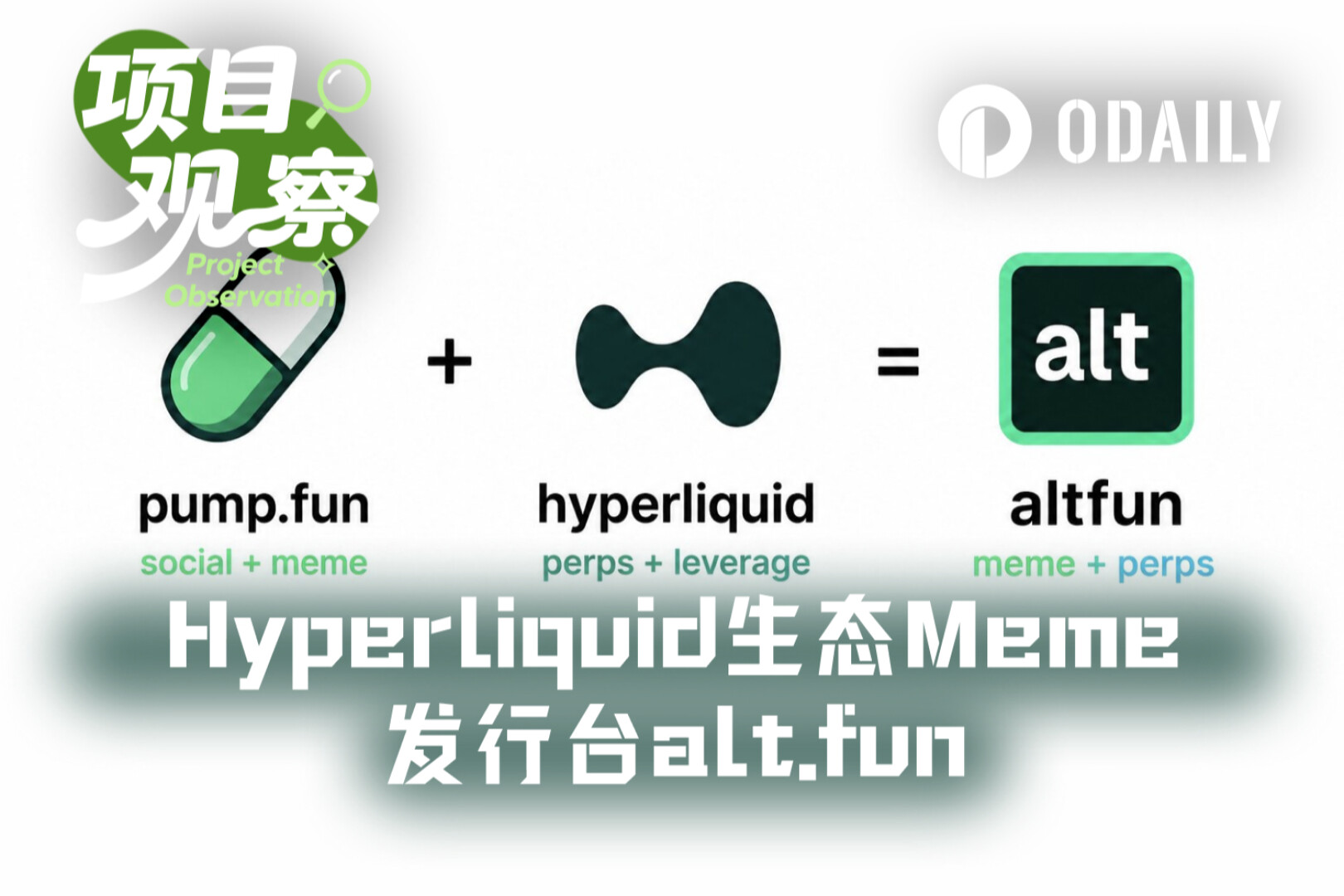 Meme Shell appy, alt. สนุกกับนวัตกรรมหรือความต้องการเท็จ