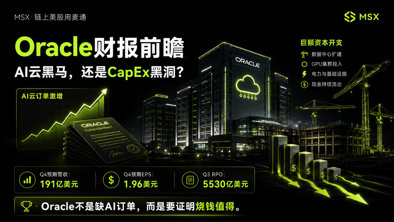 Oracle 财报背后：AI 云订单爆表后，钱从哪里赚回来？