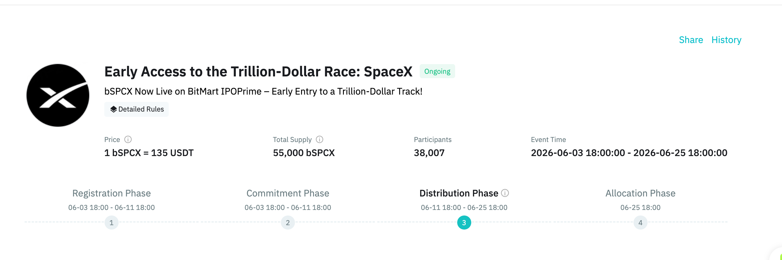 BitMart认购用户实现40%真实获配SpaceX,开放交易、无锁定期