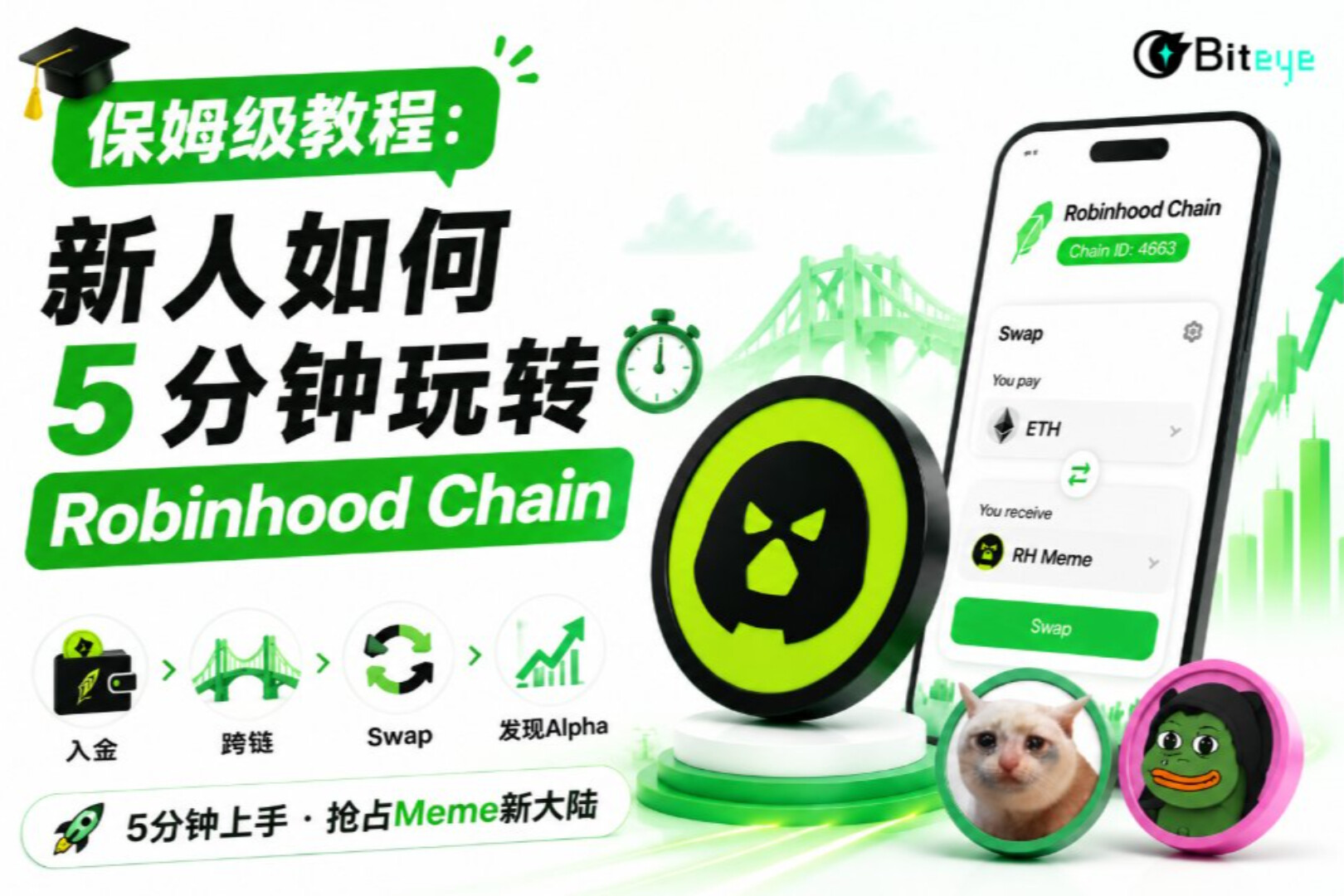 Robinhood Chain Beginner Guide: 5-Minute Setup