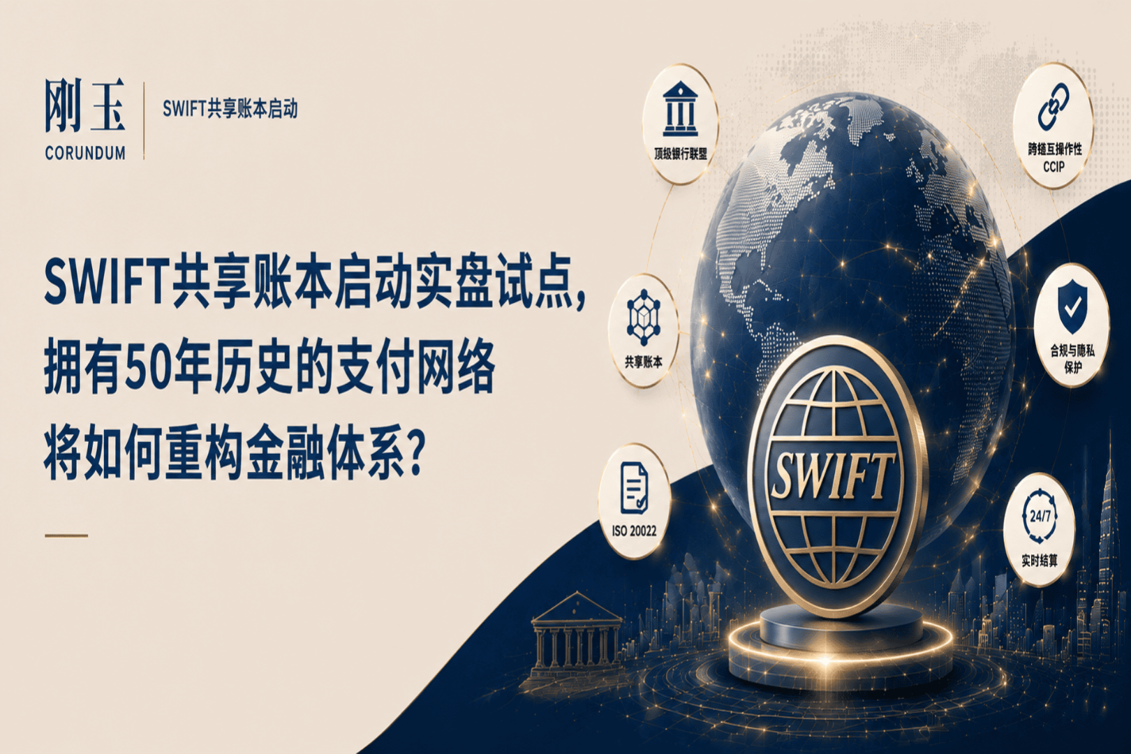 SWIFT共享账本启动实盘试点，拥有50年历史的支付网络将如何重构金融体系？