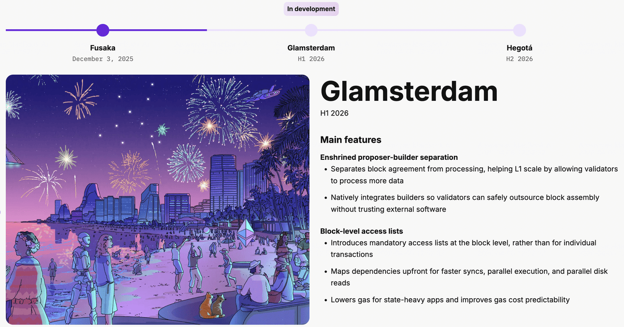 What Is Ethereum Glamsterdam Upgrade in H1 2026 and What Changes Does the Hard Fork Bring?