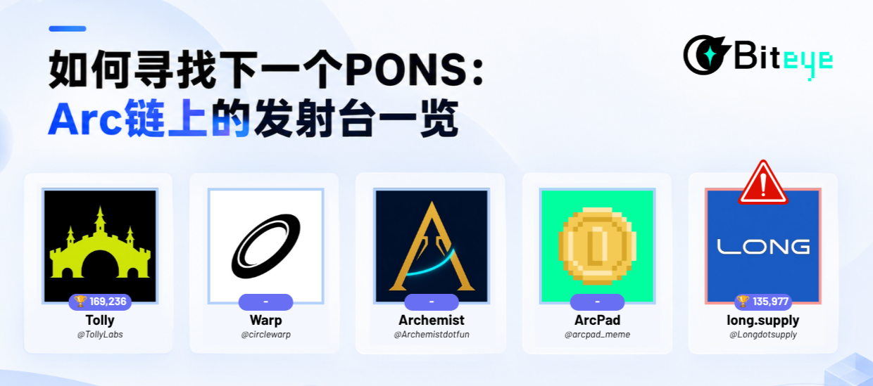 如何寻找下一个PONS：Arc链上的发射台一览