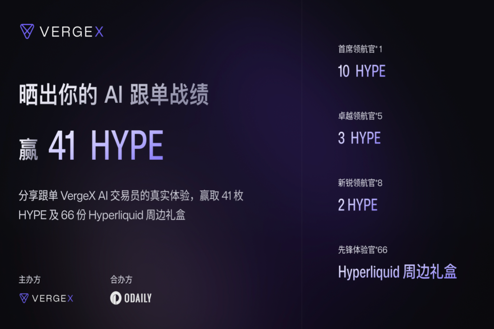 VergeX "AI Copy Trading Performance Sharing" Event Officially Launches
