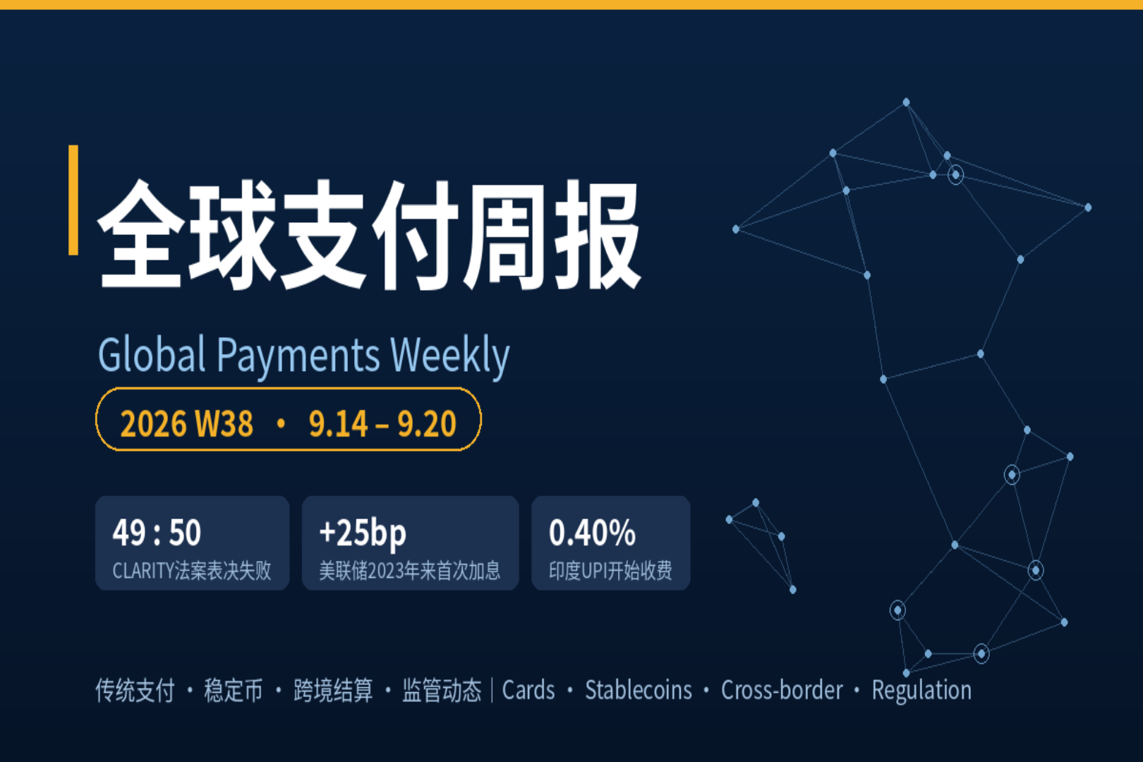 Global Payments Weekly 2026W38