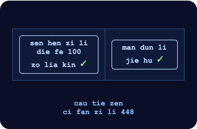 Vitalik's Sci-Fi Novel "Snow Moon" Chapter 18