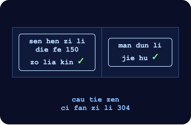 Vitalik's Sci-Fi Novel "Snow Moon" Chapter 12