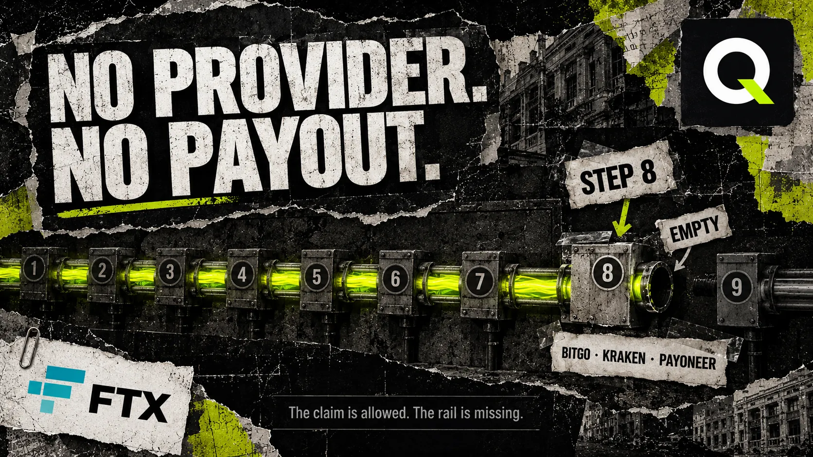 由九個編號步驟組成的管道：流動在第 8 步中斷，標有 EMPTY，上方寫著 NO PROVIDER. NO PAYOUT.