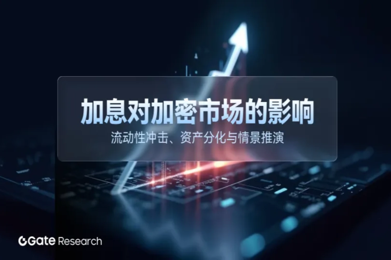Gate Research: The Impact of Rate Hikes on the Crypto Market: Liquidity Shocks, Asset Divergence, and Scenario Analysis